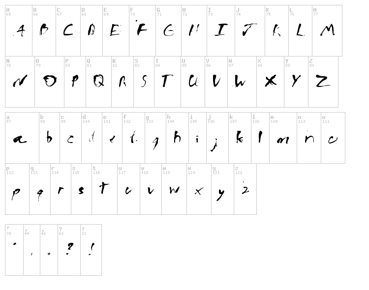 Ink Bleed font map
